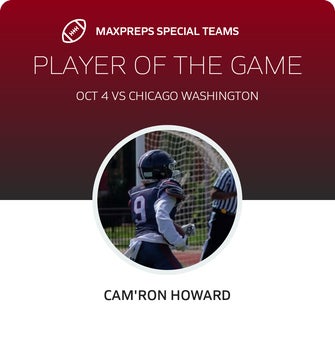 Players of the Game