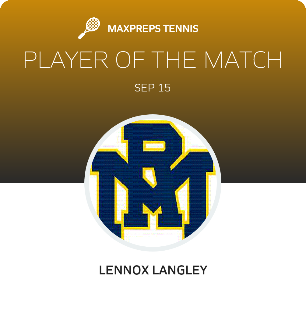 Player of the Match