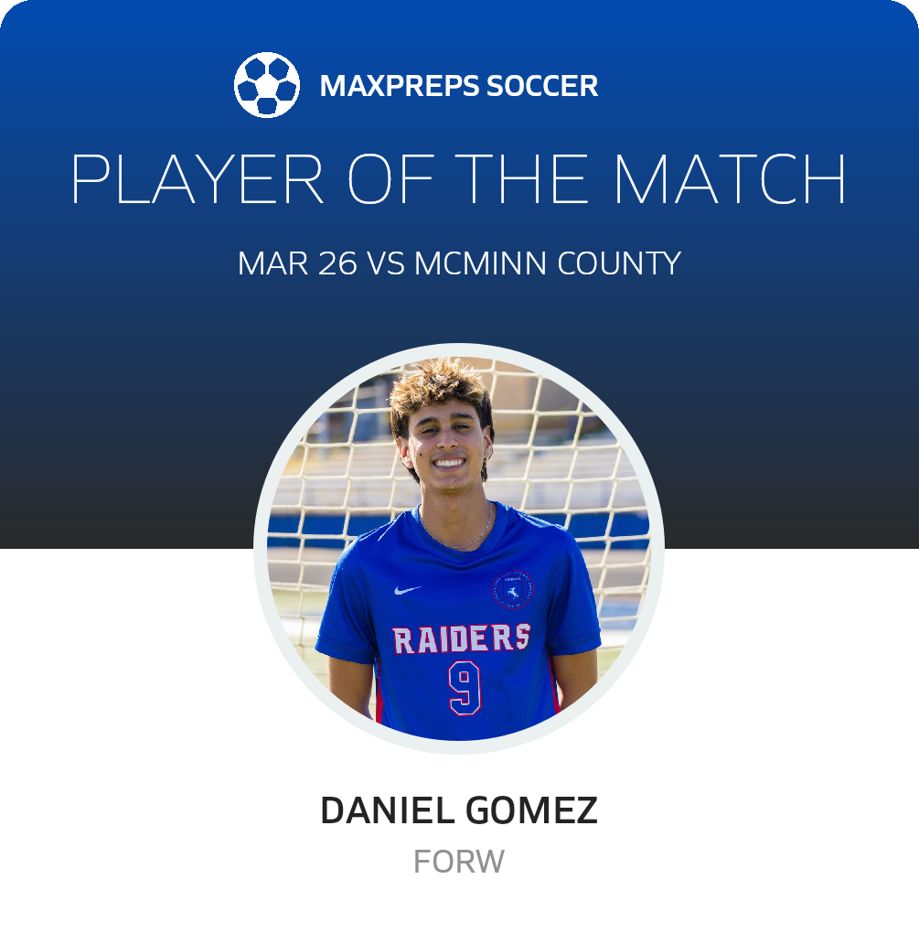 Player of the Match