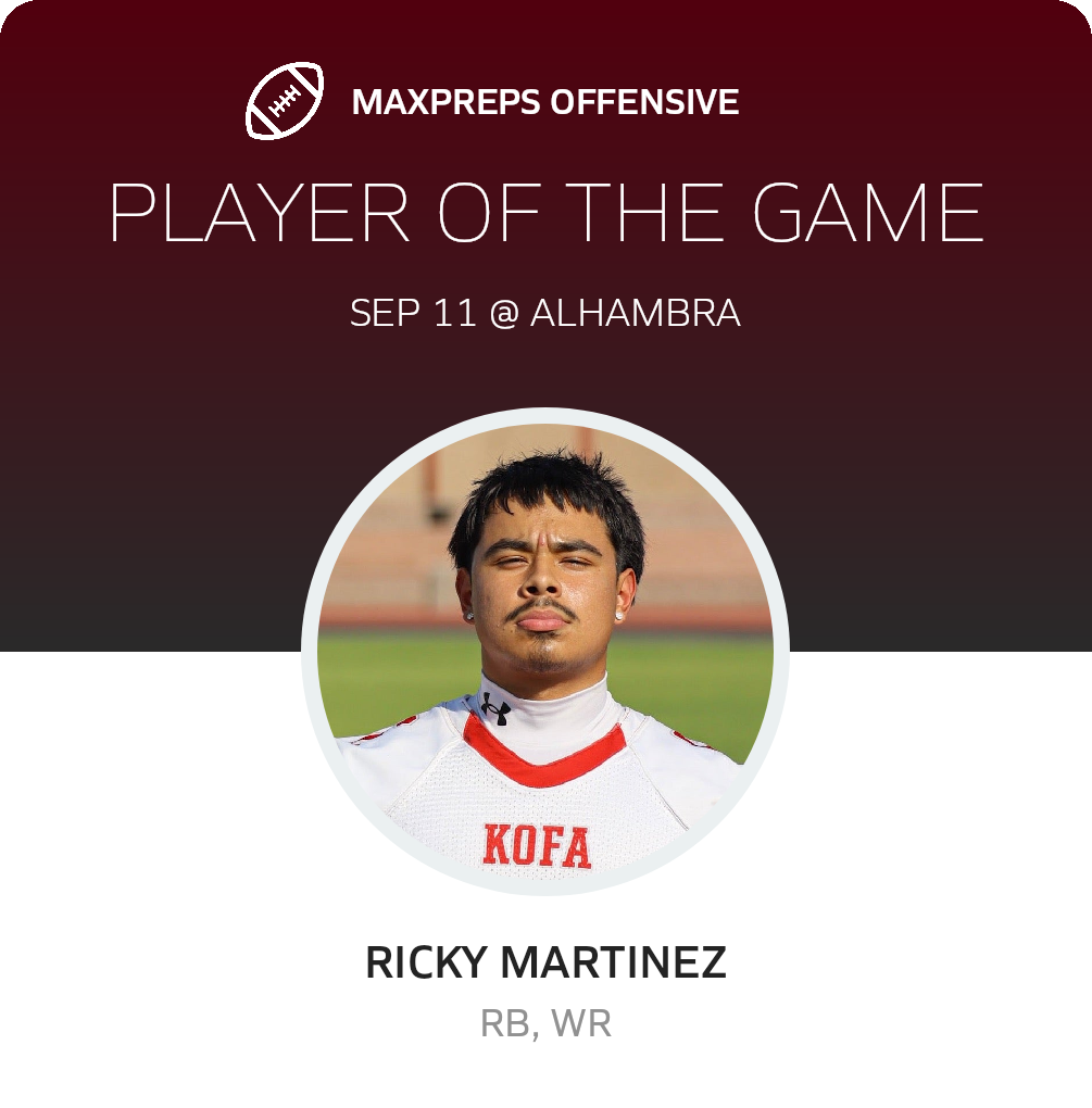 Players of the Game