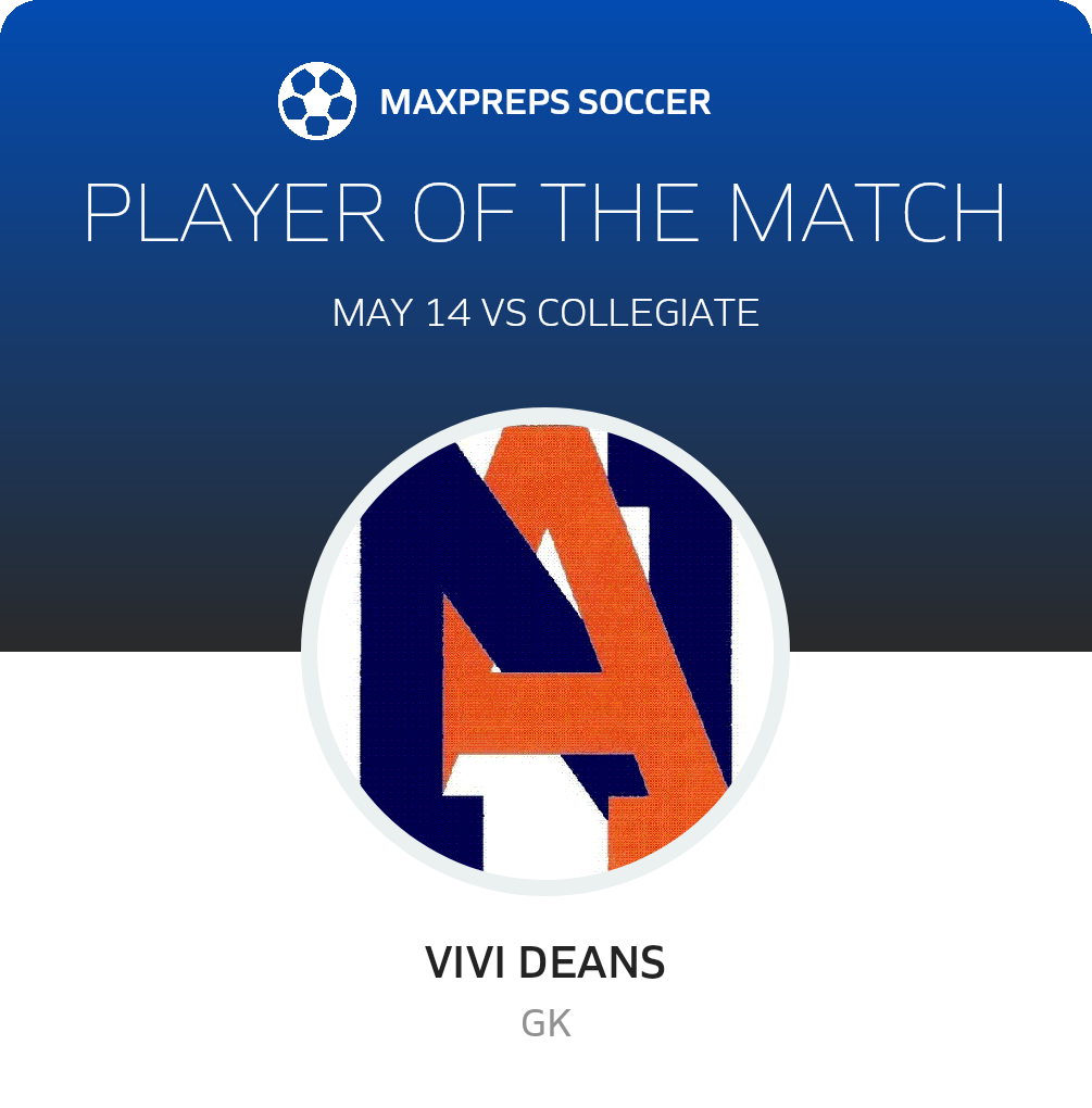 Player of the Match