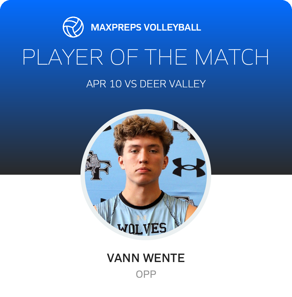Player of the Match