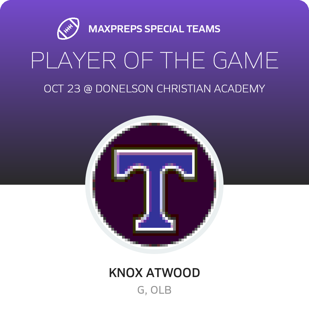 Players of the Game