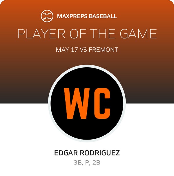 #7 Edgar Rodriguez Player of the Game badge