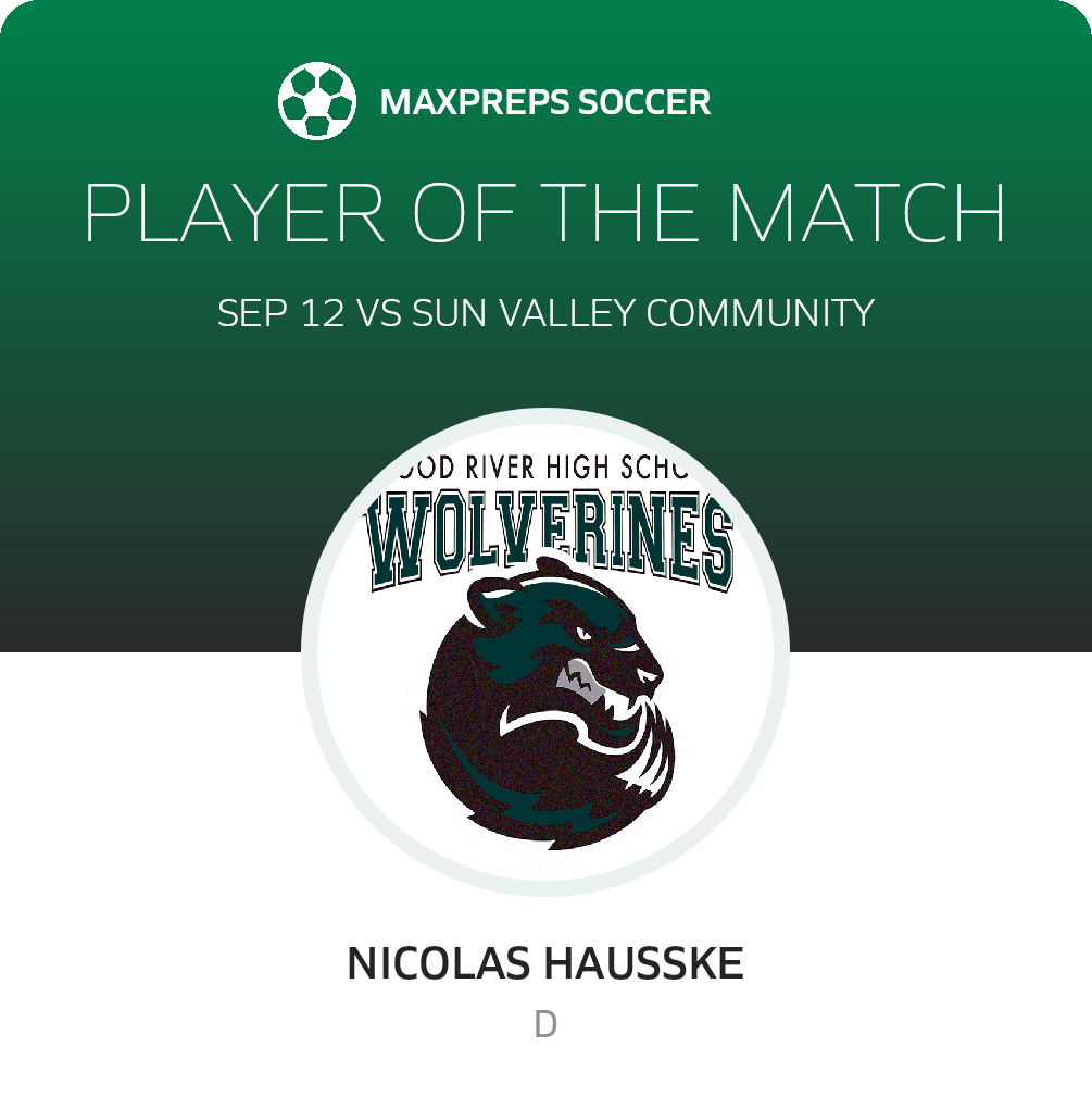 Player of the Match