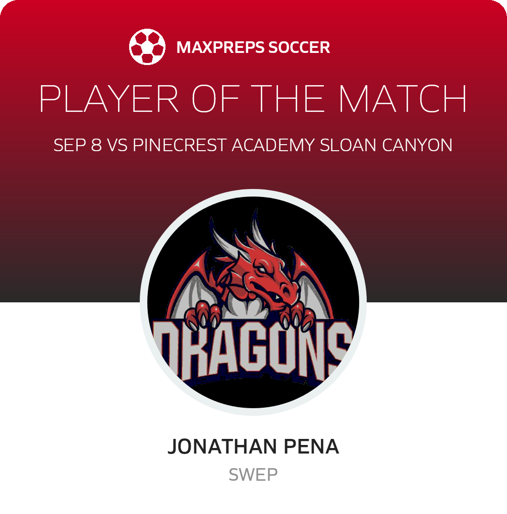 Player of the Match