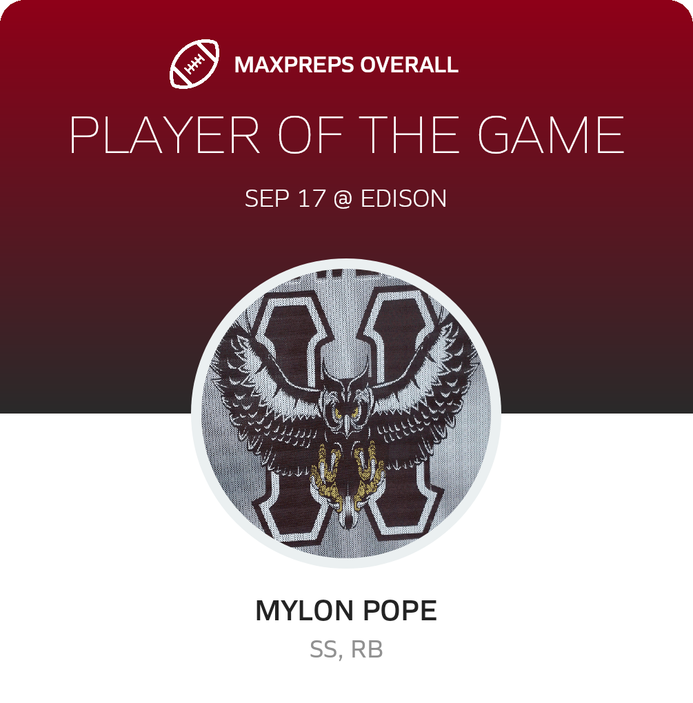 Players of the Game