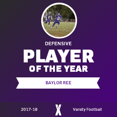 Player of the Year