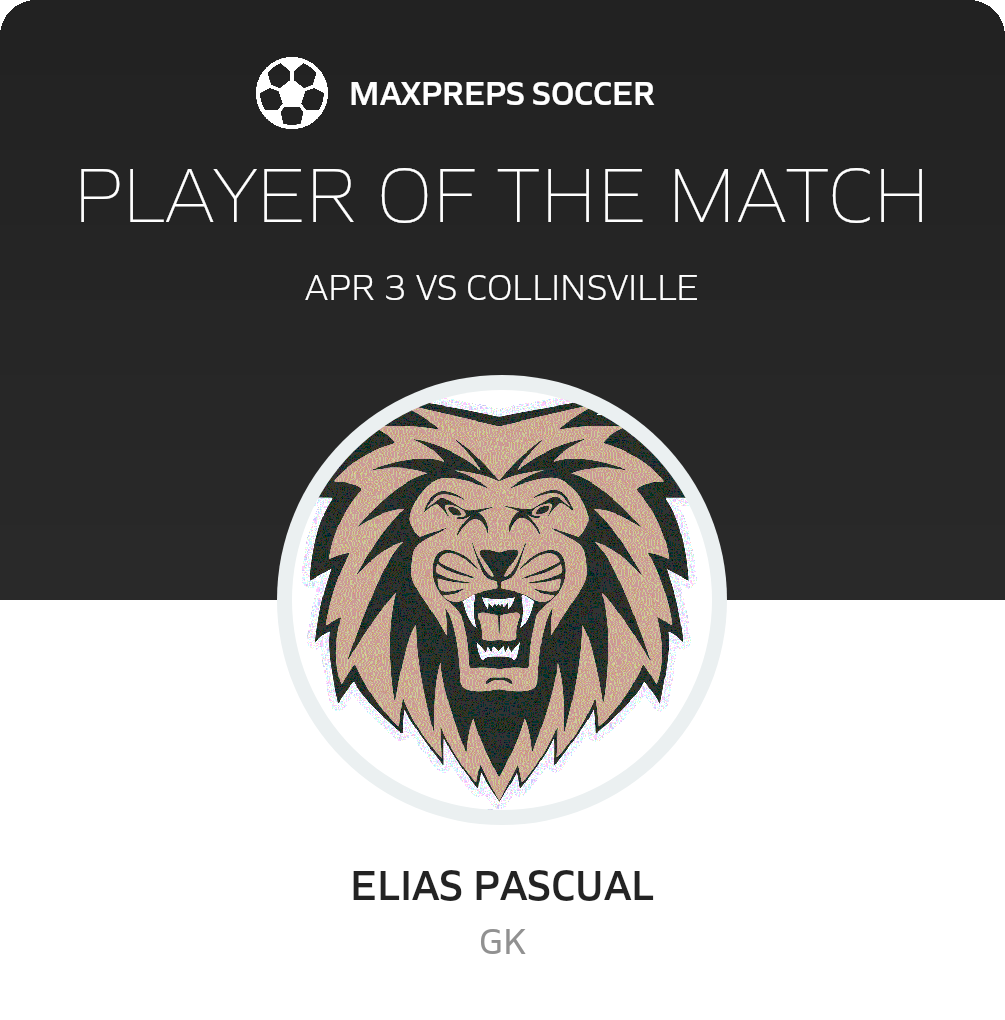 Player of the Match