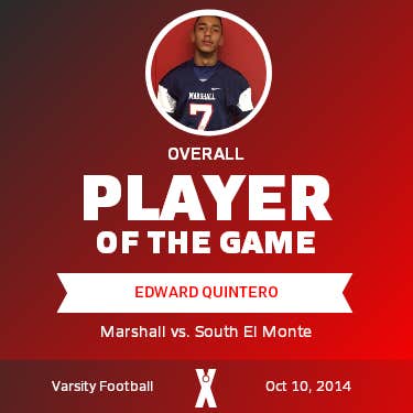 Player of the Game
