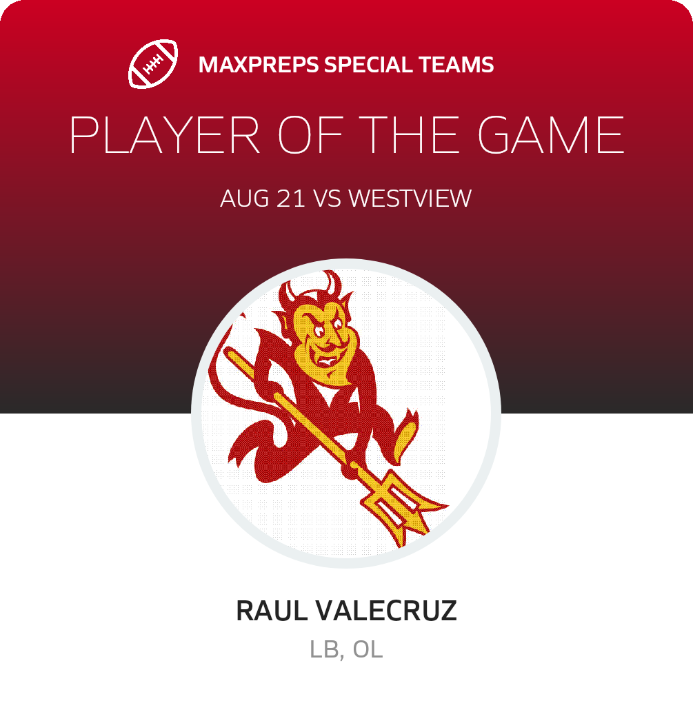 Players of the Game