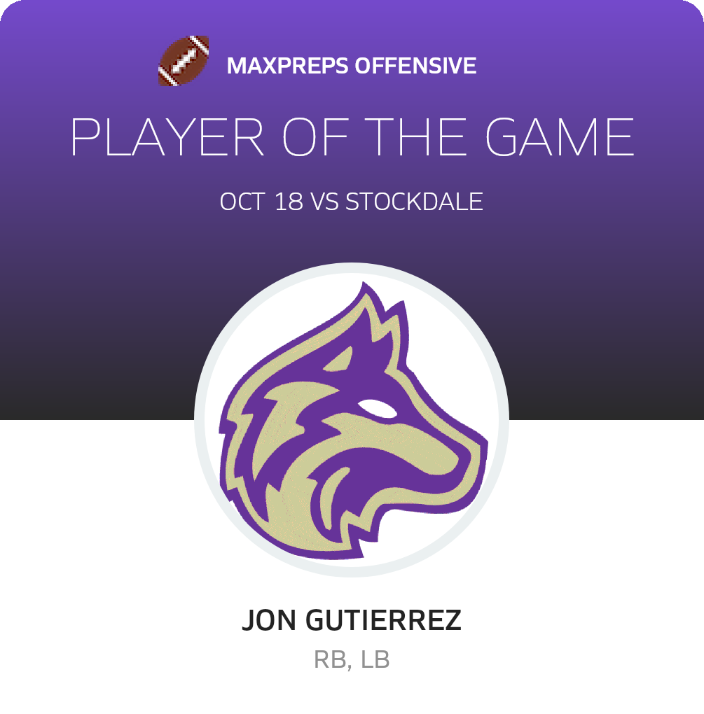 Player of the Game
