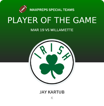 Player of the Game
