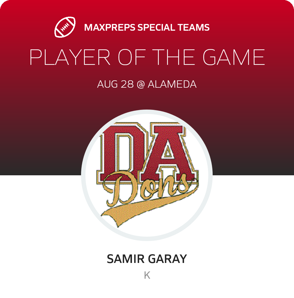 Players of the Game
