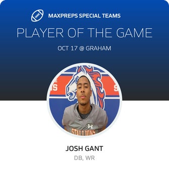Players of the Game
