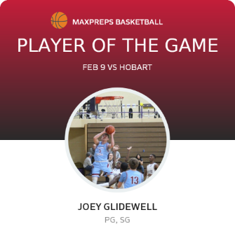 #5 Joey Glidewell Player of the Game badge