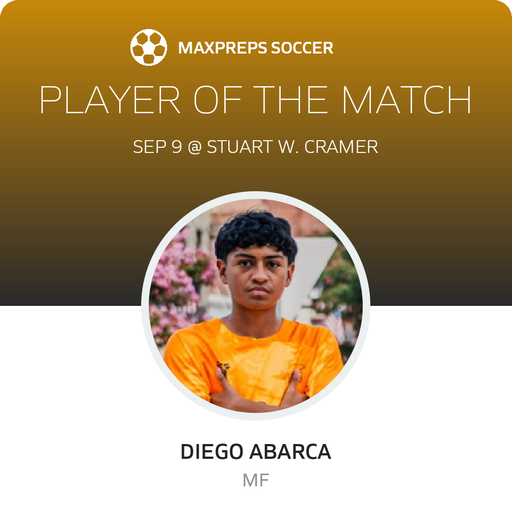 Player of the Match