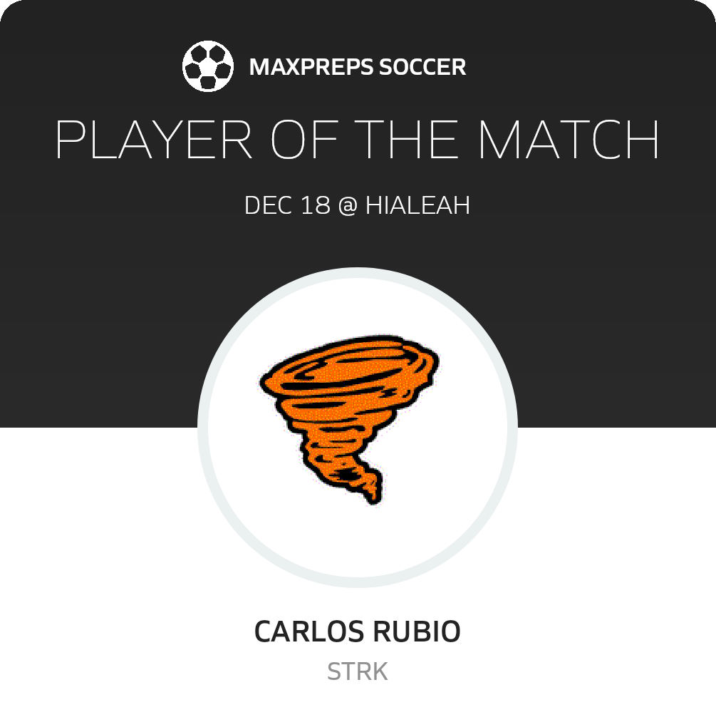 Player of the Match