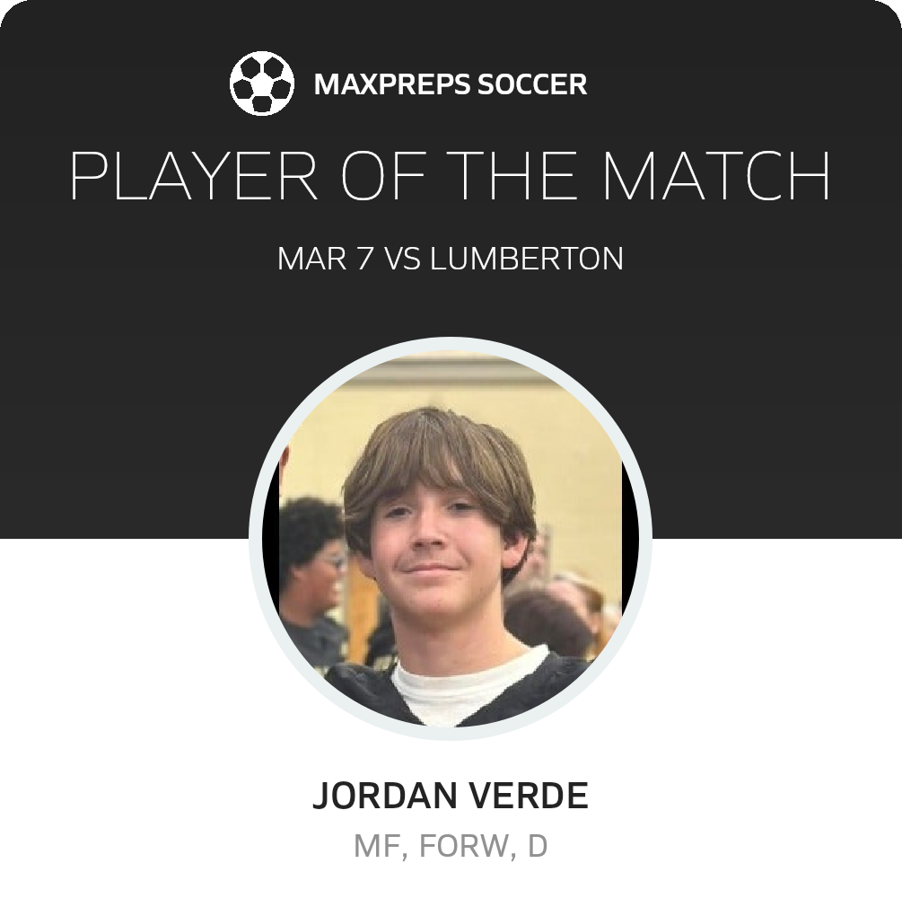 Player of the Match