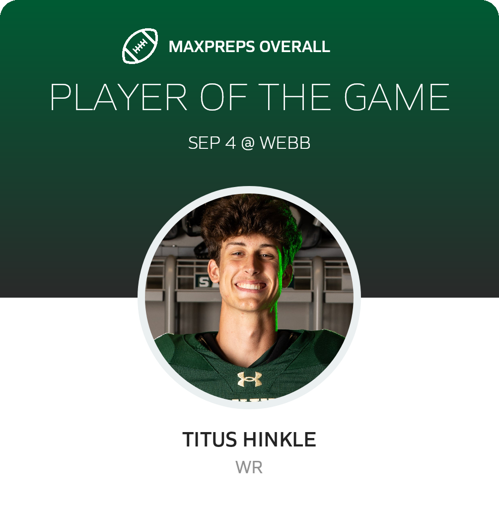 Players of the Game