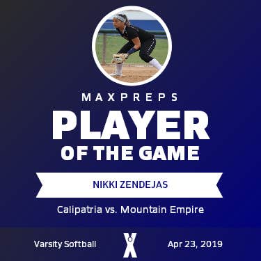Player of the Game