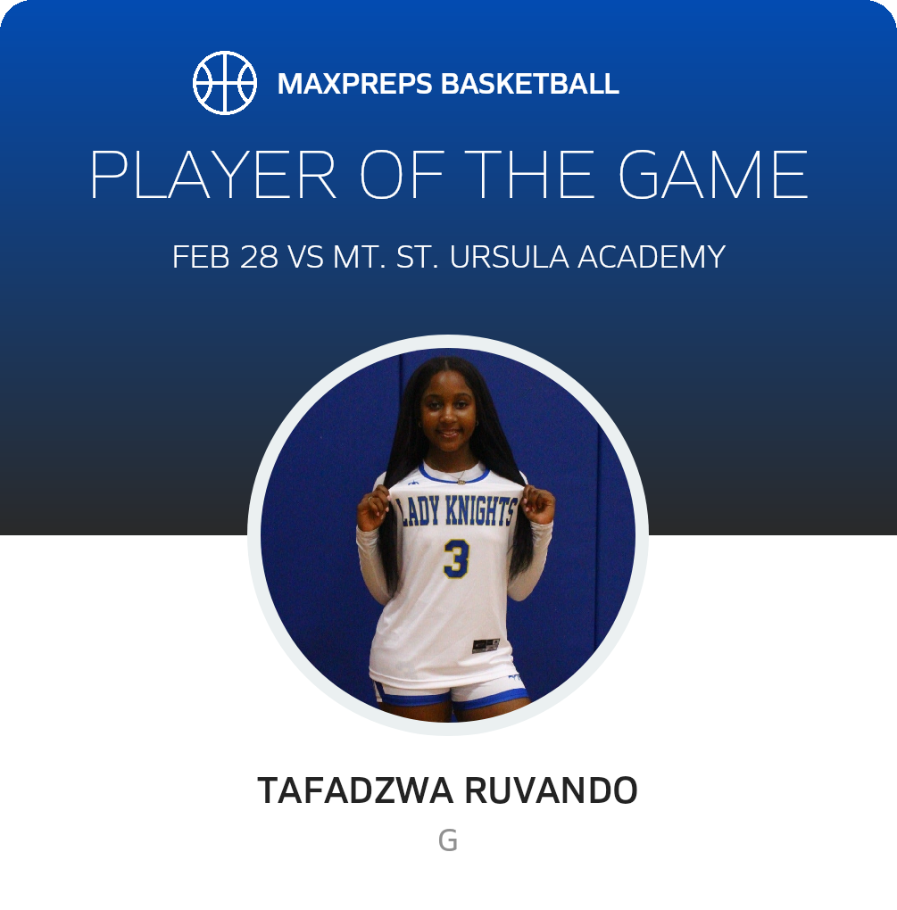 Player of the Game