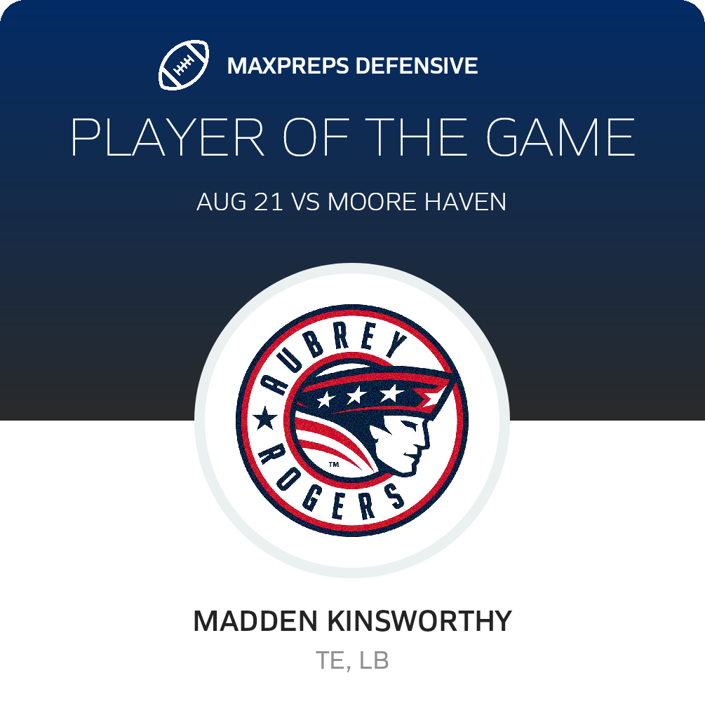Players of the Game