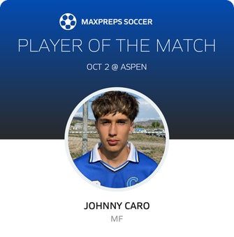 Player of the Match