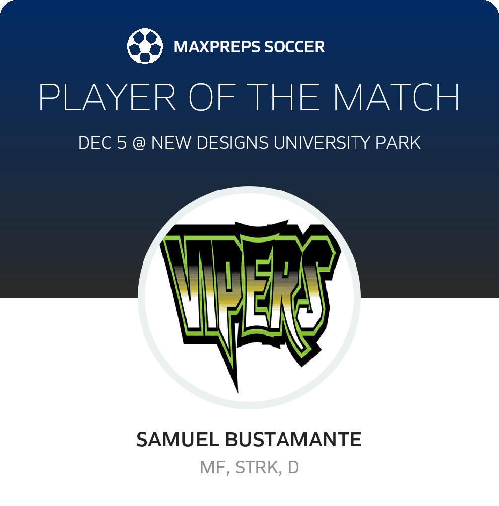 Player of the Match