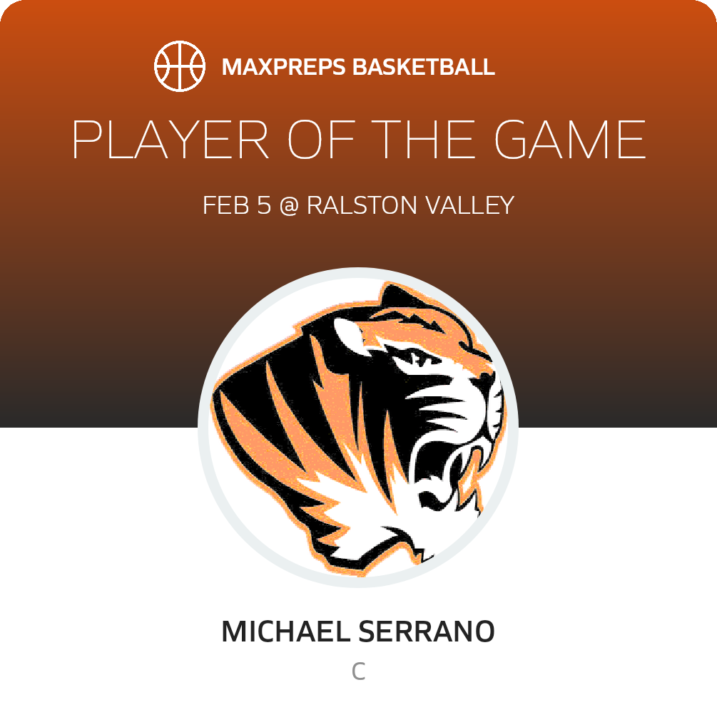 Player of the Game