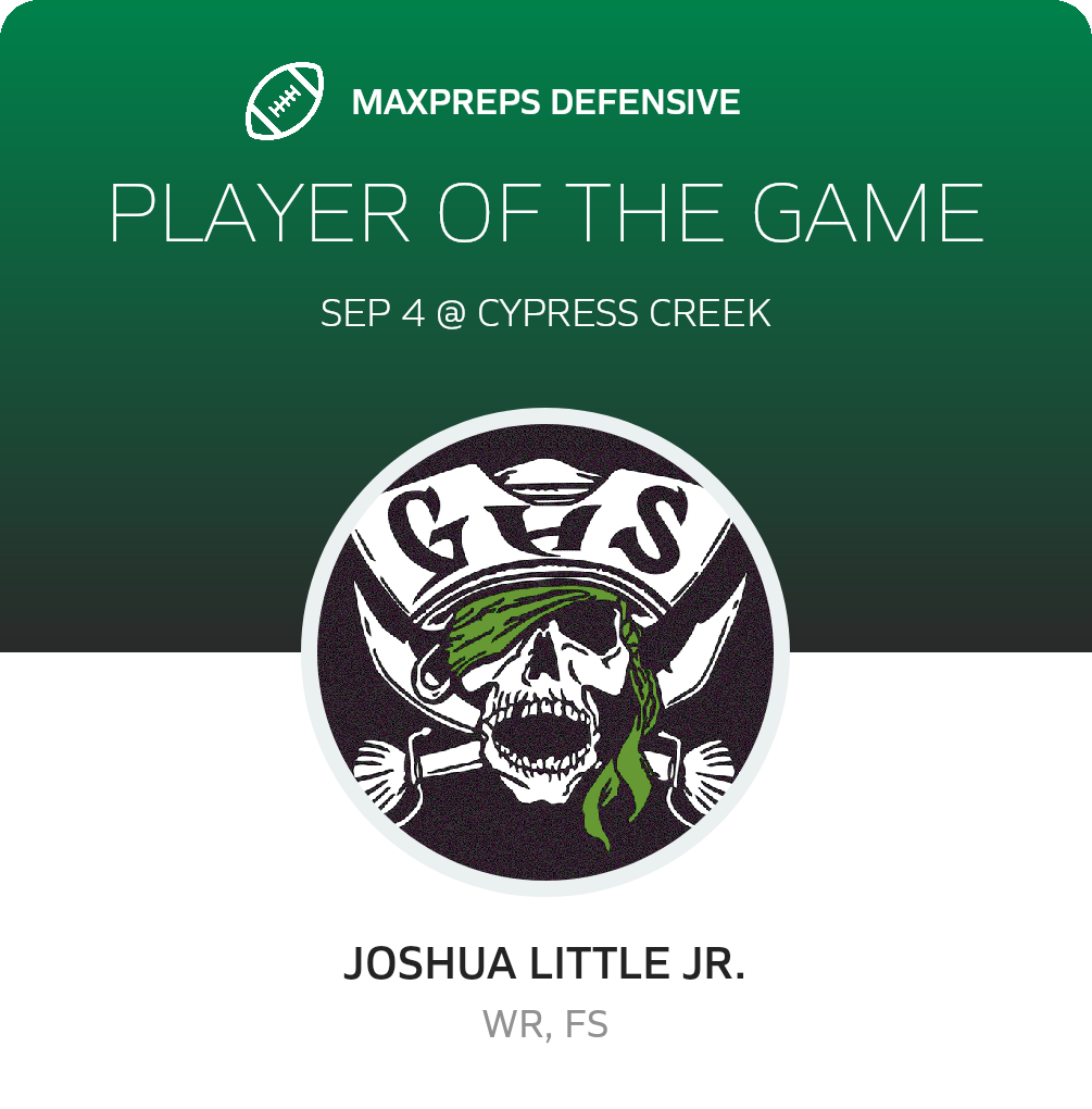 Players of the Game