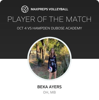 Player of the Match