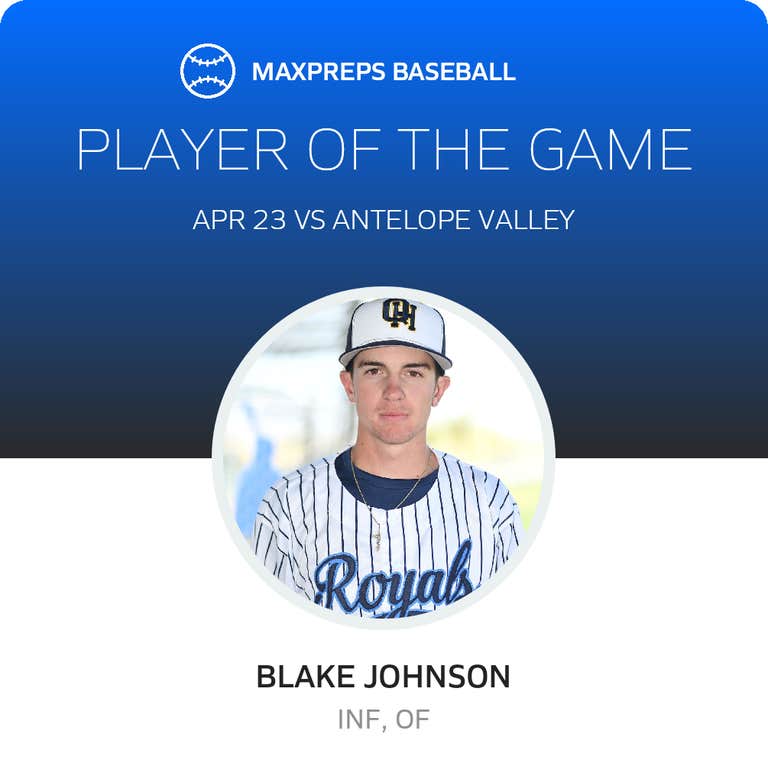Player of the Game