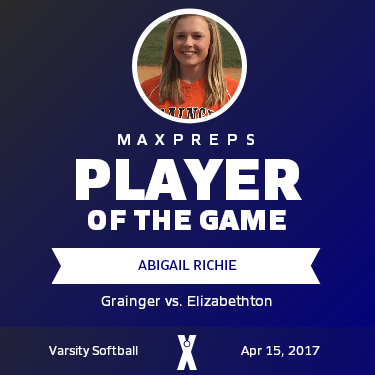 #8 Abigail Richie Player of the Game badge