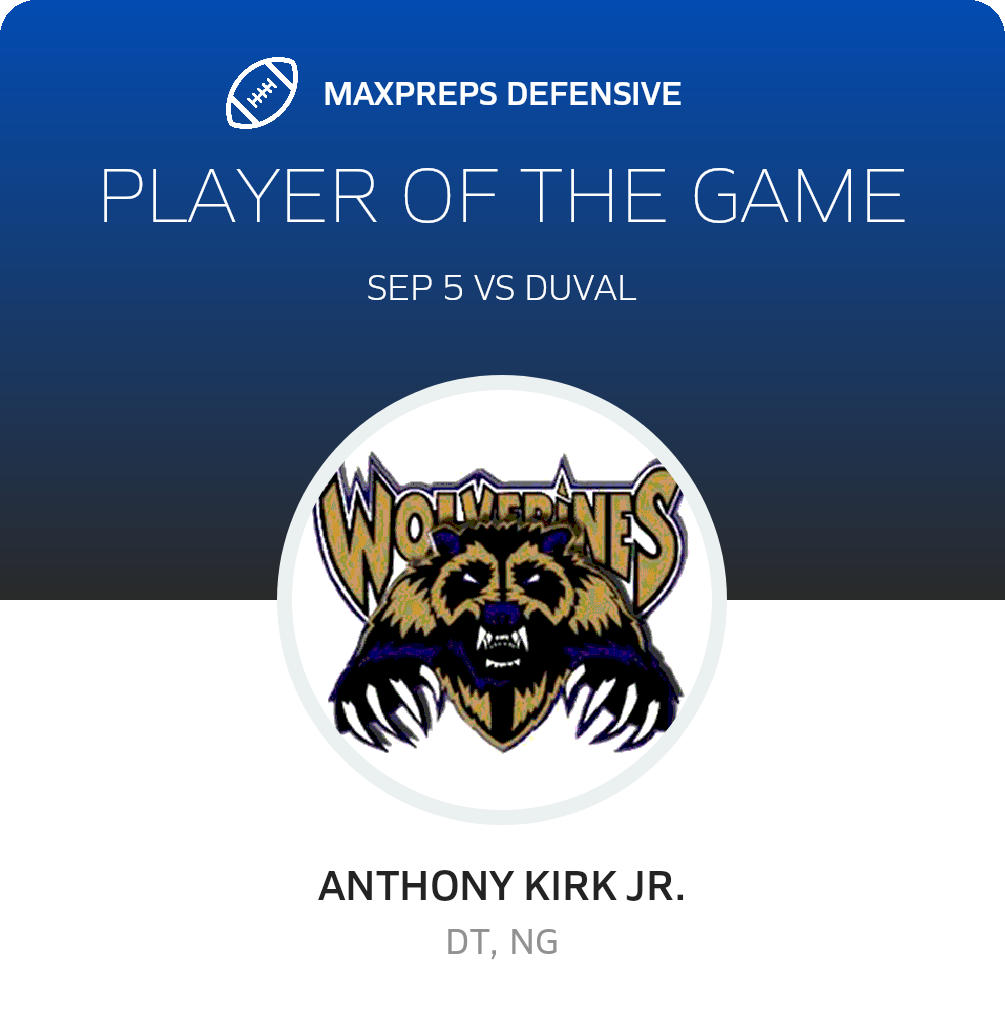 Players of the Game
