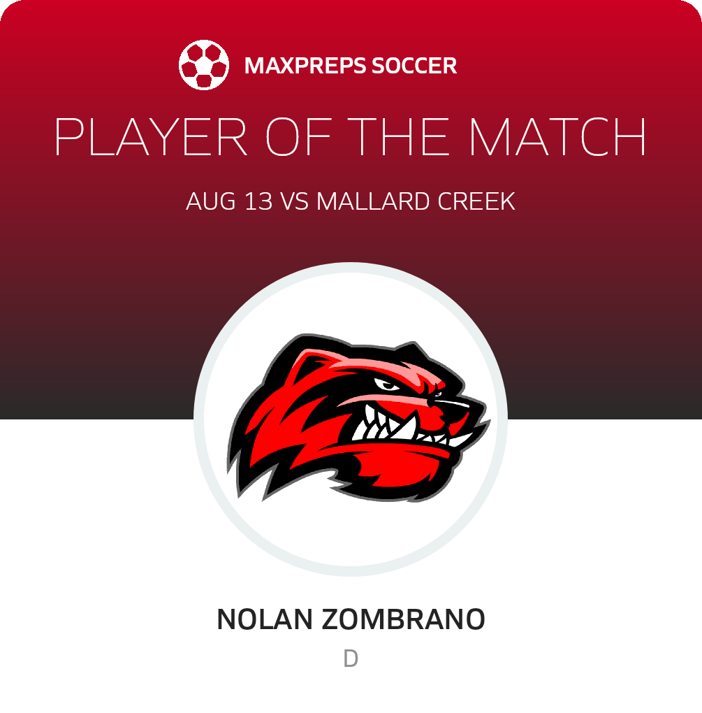 Player of the Match