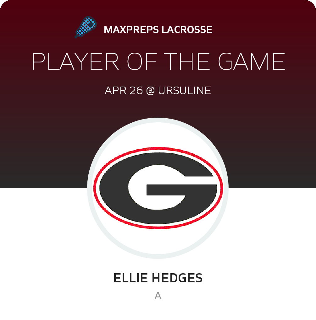 Player of the Game
