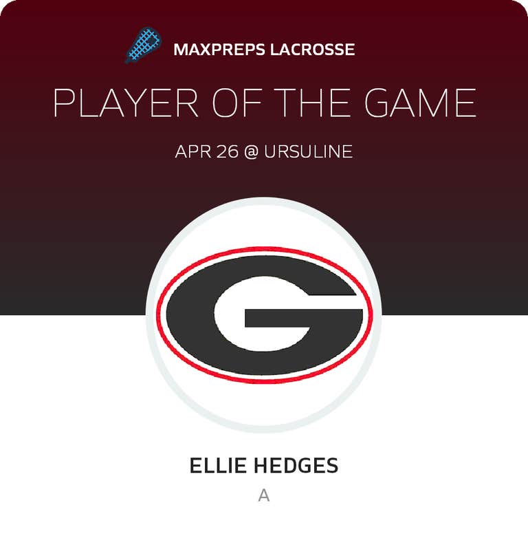 Player of the Game