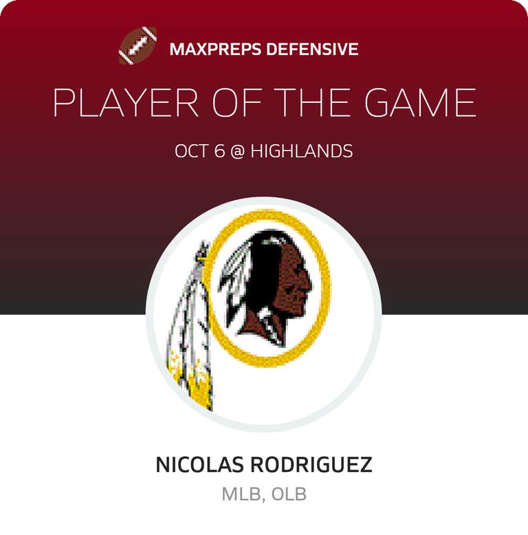 Player of the Game