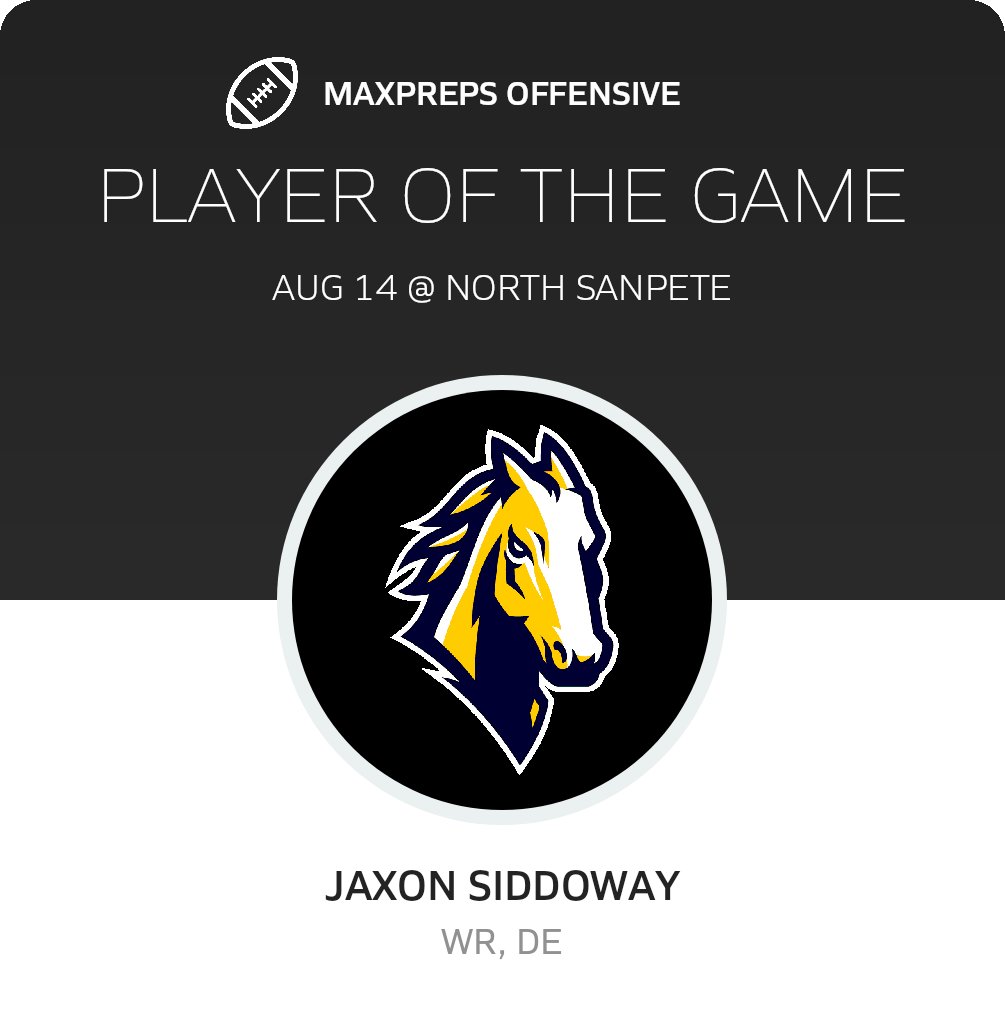 Players of the Game