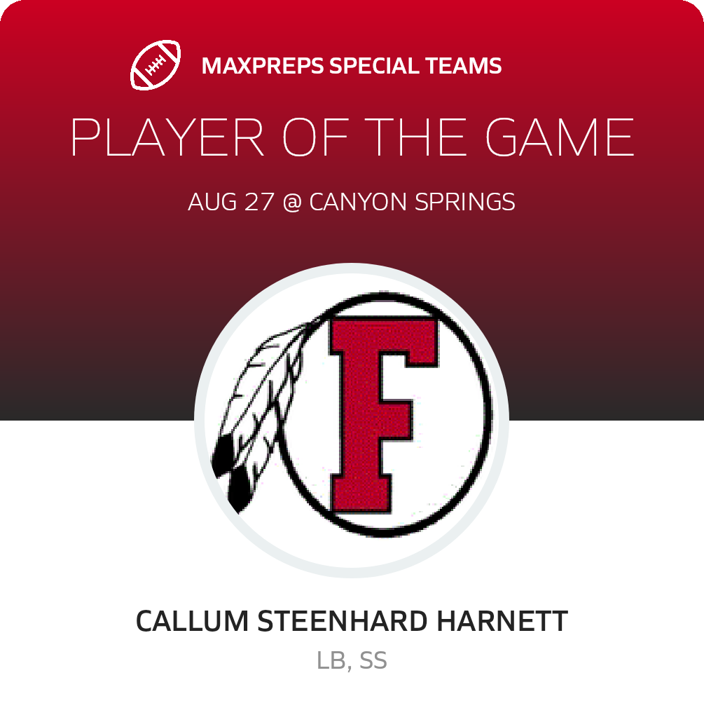 Players of the Game
