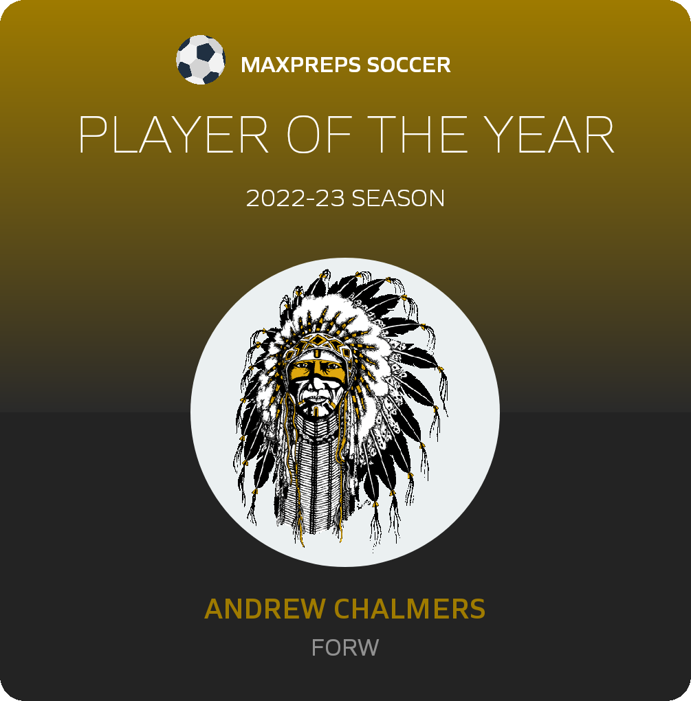 Player of the Year