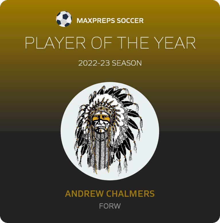 Player of the Year