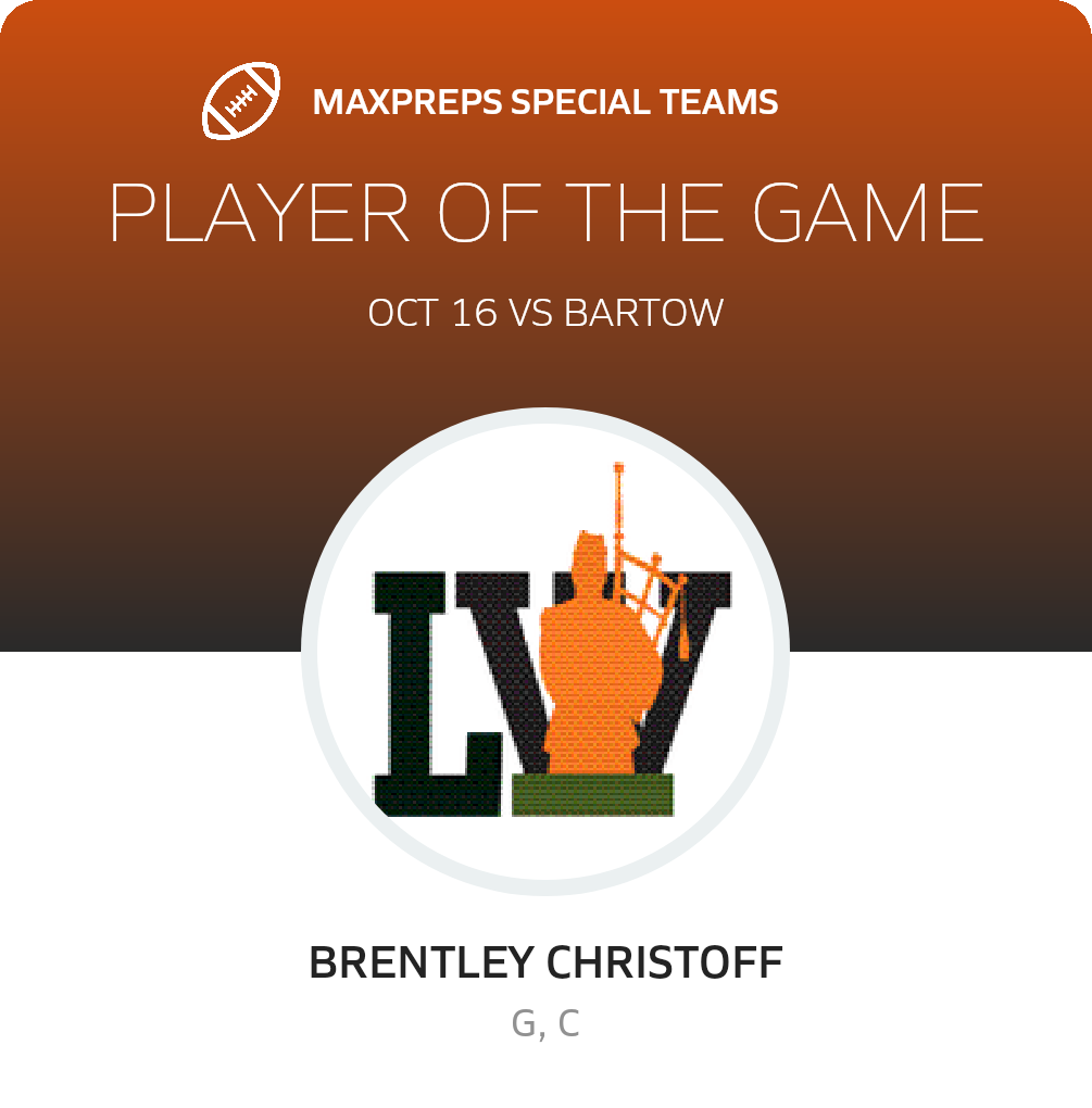Players of the Game