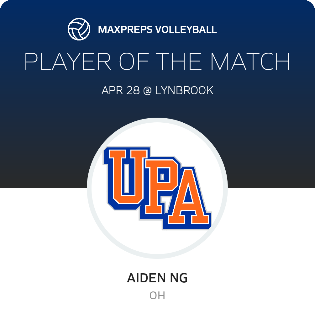 Player of the Match