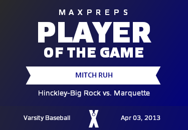 #10 Mitch Ruh Player of the Game badge