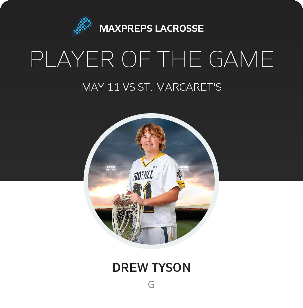 Player of the Game