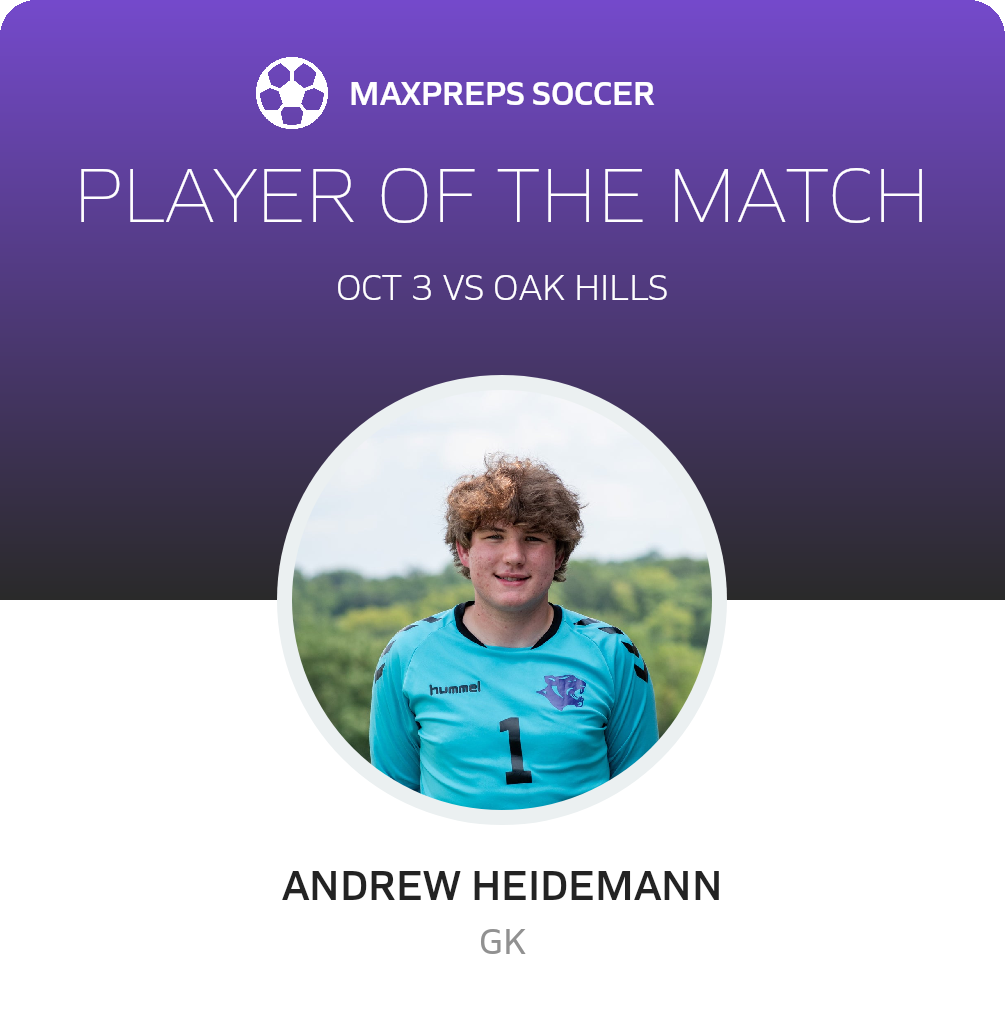 Player of the Match