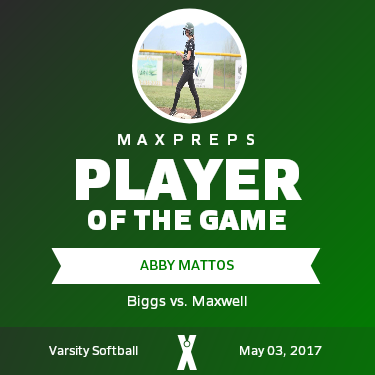 #20 Abby Mattos Player of the Game badge