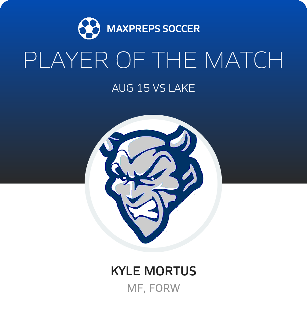 #10 Kyle Mortus Player of the Game badge
